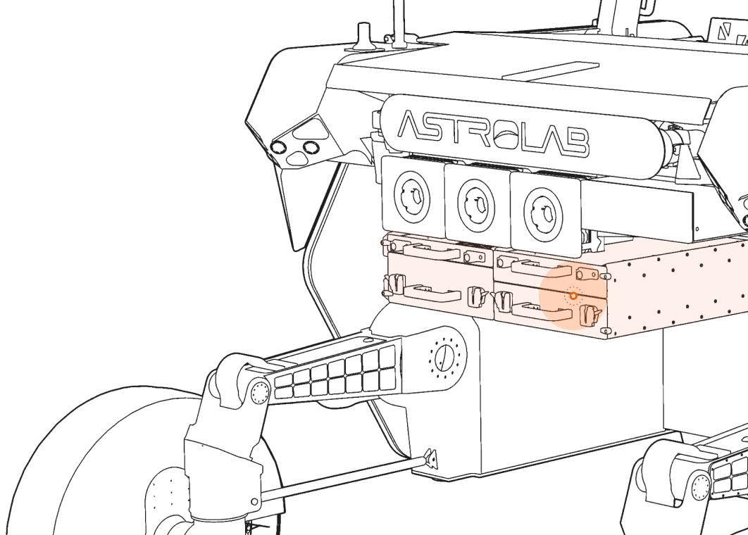 Industry Leading Payload Capabilities