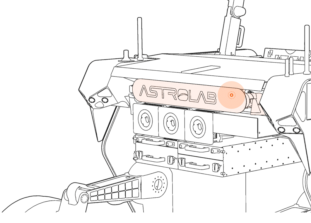 Robotics Enabling Greater Performance