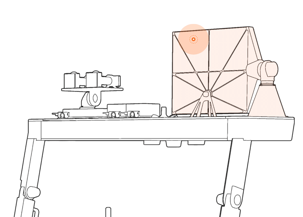 Autonomy and Communications